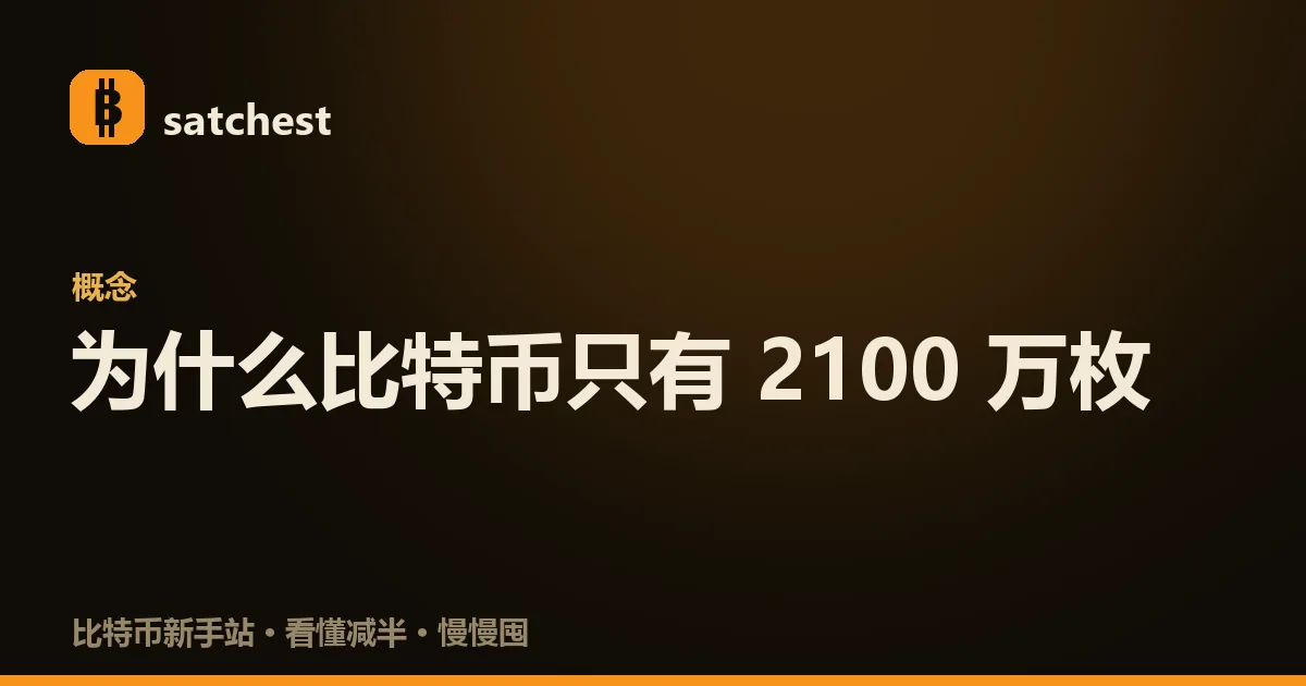 比特币 2100 万枚上限的示意：一条不断减半的区块奖励曲线，从 50 枚一路砍半累加，最终逼近 2100 万的封顶线